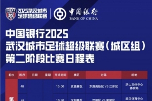 鄂媒：本周日漢超將迎“天王山之戰(zhàn)”，城區(qū)組總冠軍或提前出爐