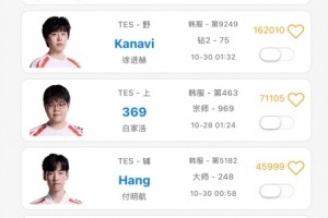 忙著吃瓜顧不上打Rank？TES選手排位情況：除了369，其余選手均Rank至凌晨