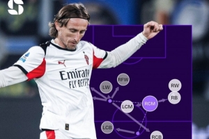 寶刀不老！40歲莫德里奇748次觸球+559次成功傳球為意甲同期最多