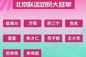 記者：北京全運男籃今日出征 鄒雨宸丘天確定缺陣