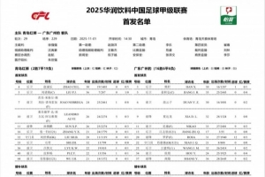 青島紅獅vs廣東廣州豹首發(fā)：羅薩、姜積弘先發(fā) 石哲、劉世博出戰(zhàn)