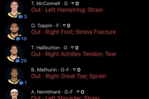 殘陣贏球！步行者7名球員缺陣 包括哈利、馬瑟林、內(nèi)少等主力