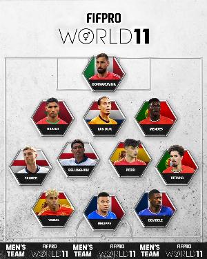 FIFPRO年度最佳11人：登貝萊、姆巴佩、亞馬爾、佩德里、貝林入選