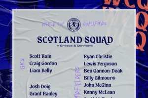 蘇格蘭名單：羅伯遜、麥金、蒂爾尼、麥克托米奈、吉爾莫在列