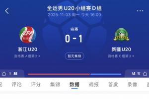 王鈺棟首發(fā)第67分鐘被換下！浙江U20隊0-1不敵新疆，末輪對陣山東
