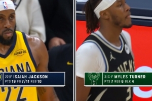 明知山有虎！以賽亞-杰克遜強(qiáng)攻字母哥打成2+1 率隊(duì)緊咬比分