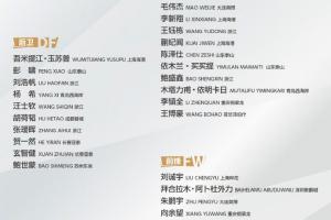 中國U22男足定于11月9日至19日赴成都市組織集訓(xùn)并參加熊貓杯