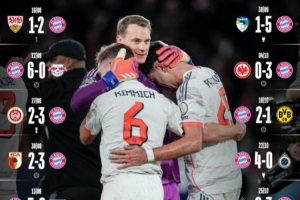 繼續(xù)刷新紀(jì)錄！拜仁發(fā)布16連勝海報(bào)：勝巴黎、切爾西、多特、藥廠