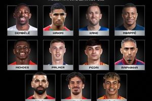 FIFA年度最佳球員候選：登貝萊、姆巴佩、凱恩、亞馬爾在列