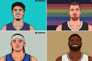 全能選手！約老師&字母哥&錫安等6人領銜各自隊內得分&籃板&助攻