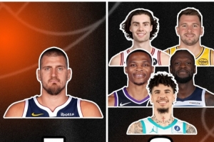 一人單挑聯(lián)盟！約基奇7場(chǎng)比賽拿5次三雙！聯(lián)盟其他人一共6次三雙