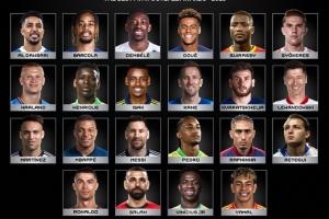 FIFA最佳陣容前鋒候選：登貝萊、姆巴佩、亞馬爾領(lǐng)銜 C羅梅西入選