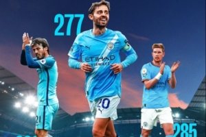 隊史第三！B席第277次為曼城在英超出場，僅次于席爾瓦、德布勞內(nèi)