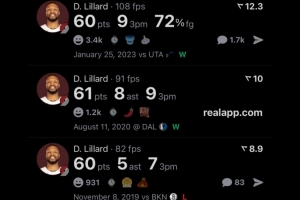 單場60+得分最多的球員！張伯倫&科比前2 第3是利指導(dǎo)你猜對了嗎