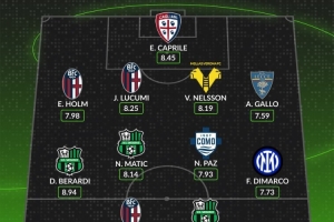 whoscored本輪意甲最佳陣：迪馬爾科、帕斯領(lǐng)銜，貝拉爾迪在列