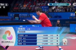 頂級實力！樊振東奪冠之路：兩個4-0，半決賽決賽連克世界前二