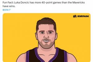 4＞3！美媒殺人誅心：東契奇本賽季40+次數(shù)＞獨行俠勝場數(shù)