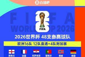 擴軍受益者！4隊首進世界杯，多隊時隔多年回歸：海地等待半世紀(jì)!