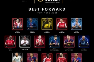 環(huán)足獎(jiǎng)最佳前鋒候選：姆巴佩、哈蘭德、登貝萊、亞馬爾、凱恩在列