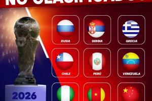 俄羅斯計(jì)劃聯(lián)合中國等隊(duì)，在世界杯期間比賽？俄足協(xié)：消息不屬實(shí)