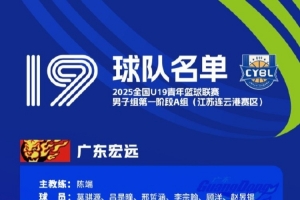 全國U19青年籃球聯(lián)賽男子組參賽名單：楊溢、王洪澤、陳家政在列