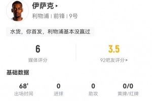 冒充職業(yè)？伊薩克本場(chǎng)1射0正 1過(guò)人0成功 7對(duì)抗0成功 獲評(píng)6分