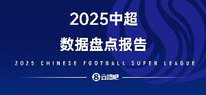 中超數(shù)據(jù)盤點|哪個時段進球多？外援進球多少？哪隊遭誤判最多？