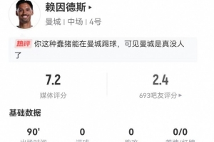 飽受詬??！賴因德斯本場2關(guān)鍵傳球+9傳中2成功 8對抗4成功+2搶斷