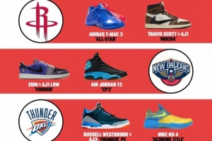 美媒預(yù)測庫里接下來將會穿著的球鞋！打火箭穿麥迪 鵜鶘穿保羅PE