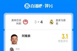 近80%一星！超2300吧友給阿隆索評3.1分：上三名左后衛(wèi)開玩笑呢？