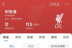 原以為大結局！利物浦花4.8億+造標王，歐冠第13英超第12一落千丈