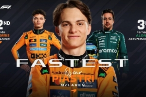 F1卡塔爾大獎(jiǎng)賽練習(xí)賽：皮亞斯特里最快，諾里斯第2，維斯塔潘第6