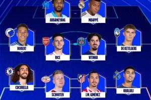 本輪歐冠最佳陣容：姆巴佩領(lǐng)銜，賴(lài)斯、庫(kù)庫(kù)、維蒂尼亞入選