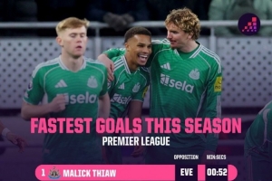 52秒頭球建功！佳夫刷新福登剛創(chuàng)造的本賽季英超最快進(jìn)球紀(jì)錄