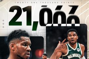 還沒(méi)31歲呢！字母哥生涯總得分突破21000大關(guān) 一數(shù)據(jù)排名歷史第六