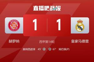 痛失6分！皇馬聯(lián)賽3連平各賽事近5場1勝，平巴列卡諾埃爾切赫羅納