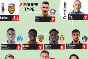 隊(duì)報(bào)評(píng)法甲第14輪最佳陣：托萬(wàn)、托利索、維阿在列