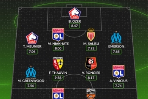 whoscored法甲本輪最佳陣：托萬(wàn)領(lǐng)銜，格林伍德、穆尼耶在列