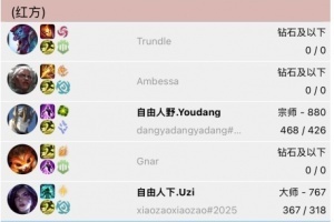 什么時(shí)候1=4？！Uzi再次上線打韓服Rank，操刀卡莎！