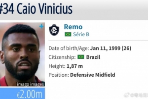 博主：巴乙后腰卡奧·維尼修斯已抵達(dá)國(guó)內(nèi)某西南球隊(duì)所在地級(jí)市