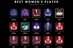 環(huán)足獎(jiǎng)女足最佳球員15人候選：邦馬蒂、普特拉斯、凱莉、魯索在列