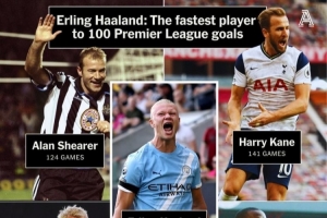 達(dá)成英超百球所用場次：哈蘭德111場最少，阿蘭·希勒124場第二少