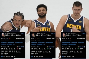 一門三杰！戈登&穆雷&約基奇本季都做到單場(chǎng)50+且真實(shí)命中率75%+