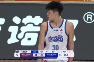 敢打敢拼！19歲小將蔣祺禹不虛孫銘徽 半場4中4拿到11分2助