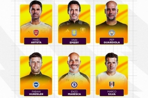 英超11月最佳主帥候選：阿爾特塔、瓜迪奧拉、馬雷斯卡在列