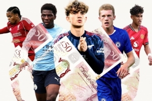 電訊報：爭奪年輕天才競爭加劇，英超俱樂部甚至阻止球探接近家長