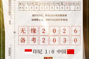 擴軍后依然是看客！你覺得國足何時能再次參加世界杯？