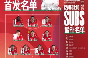 足協(xié)杯決賽  北京國(guó)安VS河南俱樂(lè)部酒祖杜康  首發(fā)及替補(bǔ)隊(duì)員名單