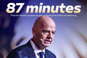 太磨蹭！天空：世界杯抽簽儀式從開(kāi)始到抽出第一支球隊(duì)花了87分鐘