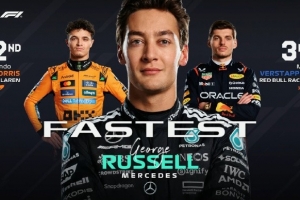 阿布扎比站三練：拉塞爾最快，諾里斯、維斯塔潘分居二三位